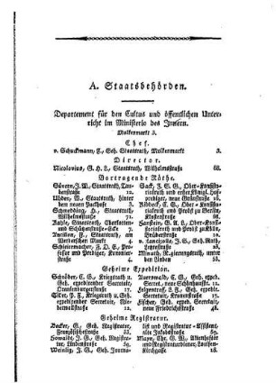 A. Staatsbehörden