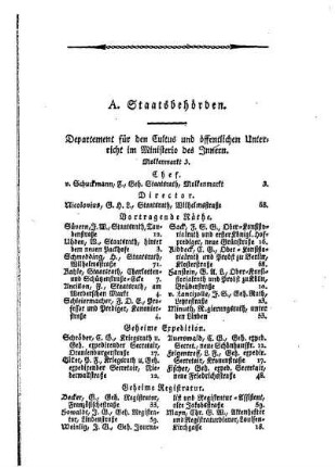 A. Staatsbehörden
