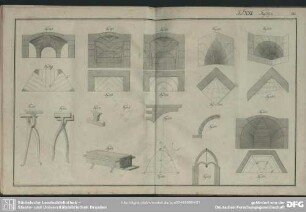 Tab. XXI. Fig. 394-414