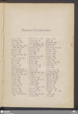 Namens-Verzeichniss