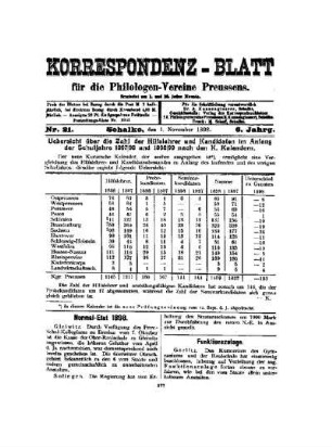 Uebersicht über die Zahl der Hilfshelfer und Kandidaten im Anfang der Schuljahre 1897/98 und 1898/99 nach den K. Kalendern