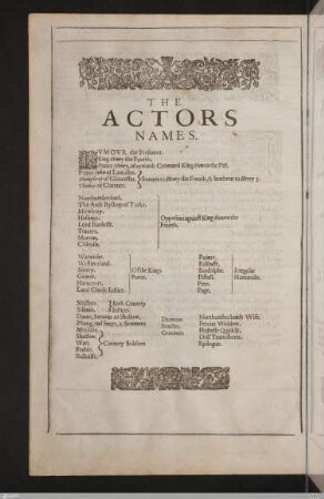 The actors names