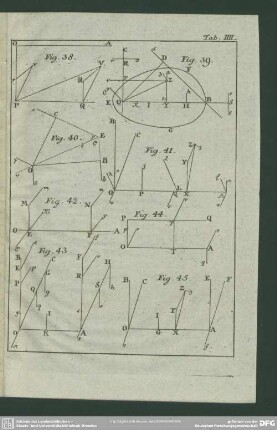 [Fig. 38. - 45.]