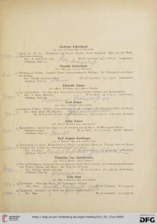 Nr. 1-249