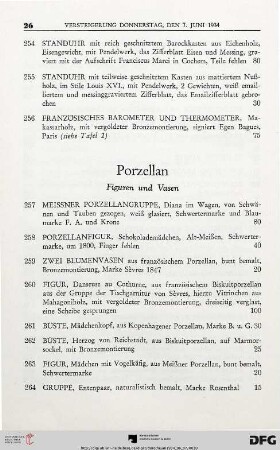 Porzellan (Nr. 257-280)
