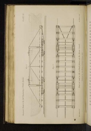 Plate VI. Boat car used on the inclined planes at the Morris Canal.