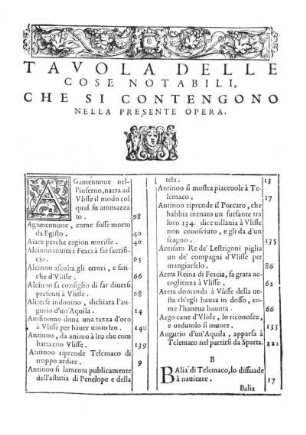 Tavolo Delle Cose Notabili, Che Si Contengono Nella Presente Opera.