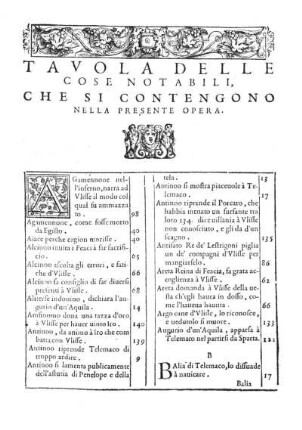 Tavolo Delle Cose Notabili, Che Si Contengono Nella Presente Opera.