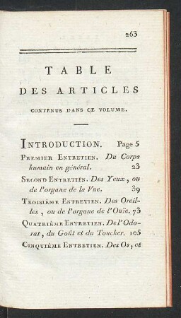 Table des articles