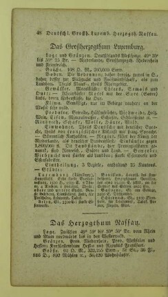 Das Herzogthum Nassau