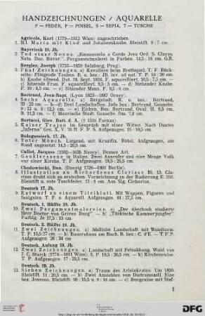 Handzeichnungen, Aquarelle (Nr. 1-58)