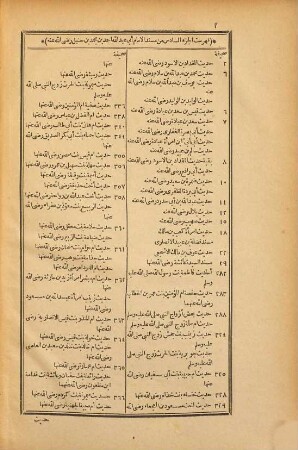 Musnad al-imām Aḥmad Ibn-Ḥanbal, 6