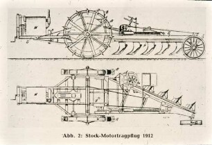 Stock-Motortragpflug 1912