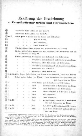 Erklärung der Bezeichnung