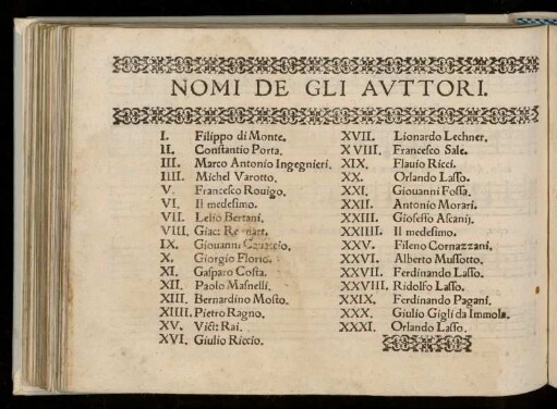Nomi de gli avttori