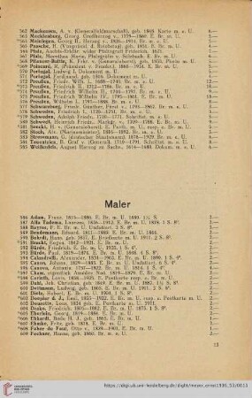 Maler (Nr. 586-700)