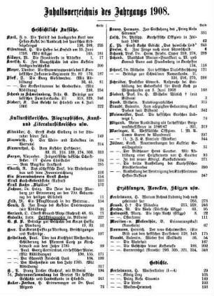 Inhaltsverzeichnis des Jahrgangs 1908