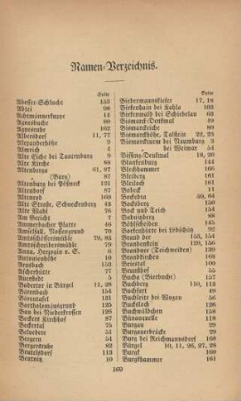 Namen-Verzeichnis