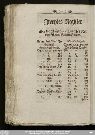 Zweytes Register über die erklärten, erläuterten oder angeführten Schrift-Stellen.