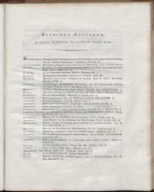 Elenchus Auctorum,...