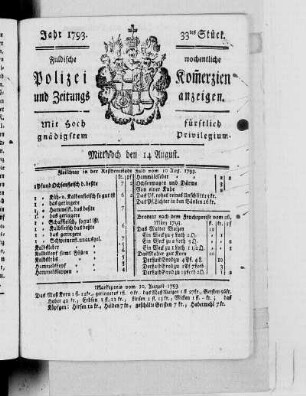 33tes Stück., Ausgabe vom 14. August 1793
