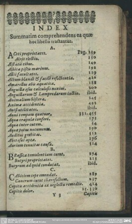 Index Summatim comprehendens ea quae hoclibello tractantur