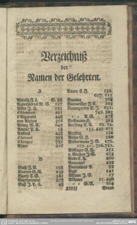 Verzeichniß der Namen der Gelehrten
