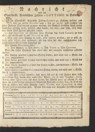 Nachricht von der Churfürstl. Trierischen Zahlen-Lotterie in Coblenz