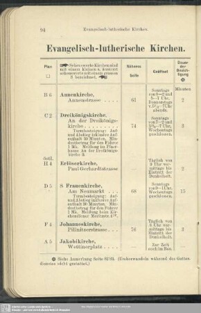 Evangelisch-lutherische Kirchen
