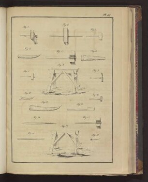 Pl. 61. Fig. 1. bis Fig. 18.