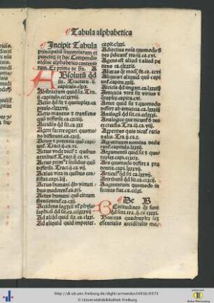 Tituli alphabetica.