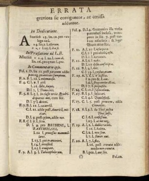 Errata graviora sic corriguntur, ac omissa adduntor.