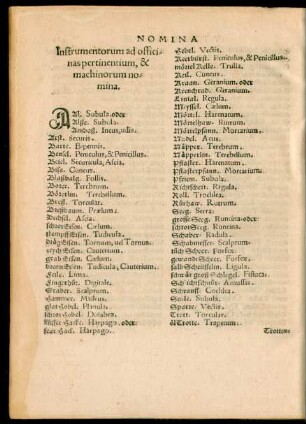 Instrumentorum ad officinas pertinentium, & machinorum nomina.