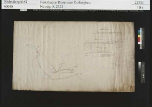 Grubenfeld von Gottes Neue Hilfe an der Wilden Weißeritz bei Großdorfhain (Dorfhain)