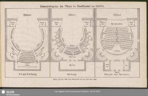 Übersichtsplan der Plätze im Stadttheater zu Görlitz