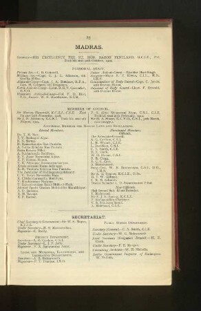 Officers employed in Madras