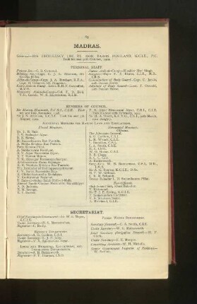 Officers employed in Madras