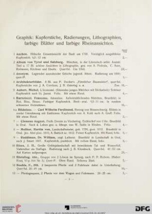 Graphik: Kupferstiche, Radierungen, Lithographien, farbige Blätter und farbige Rheinansichten (Nr. 1-79)