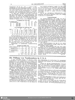 Die Prüfung von Taschenuhren in U.S.A.