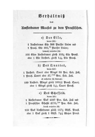 Verhältniß des Amsterdamer Maaßes zu dem Preußischen