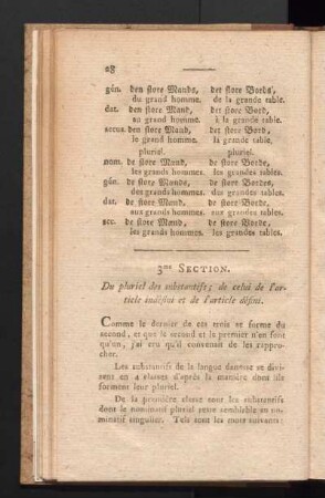 3me Section. Du pluriel des substantifs; de celui de l'article indéfini et de l'article défini.