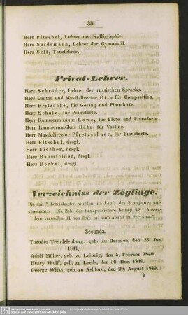 Verzeichniss der Zöglinge