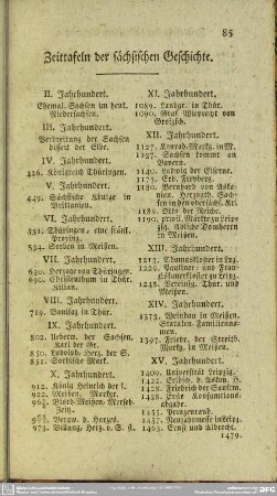 Zeittafeln der sächsischen Geschichte