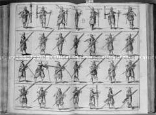 L'Art Militaire pour L'Infanterie - Seite 159, Tafel B