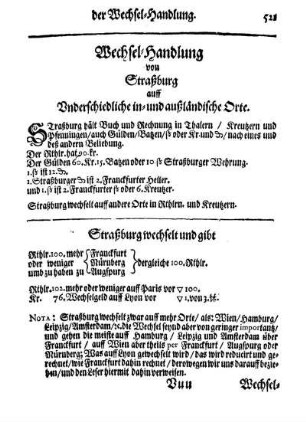 Wechsel-Handlung von Straßburg auff Underschiedliche in- und außländische Orte.