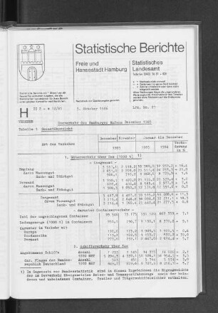 Seeverkehr des Hamburger Hafens Dezember 1985 : Lfd. Nr. 27