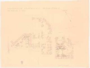 Flughafen Schönefeld Grünflächen: Lageplan mit Bepflanzungen 1:100