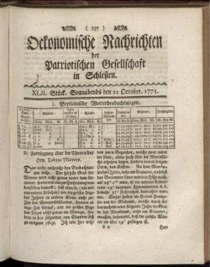 XLII. Stück. Sonnabends den 21 October. 1775.