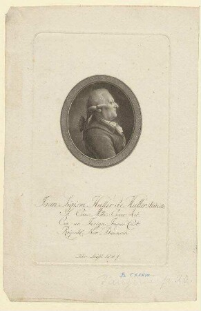 Johann Sigmund (Hans Sigmund II.) Haller, Duumvir
