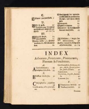 Index Arborum, Fructicum, Plantarum, Florum & Fructuum.